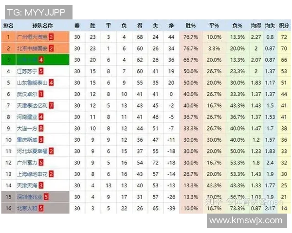 武汉乒乓球队与上海乒乓球队赛后复盘分析灵活性表现与战术调整 武汉乒乓球队与上海乒乓球队赛后复盘分析灵活性表现与战术调整