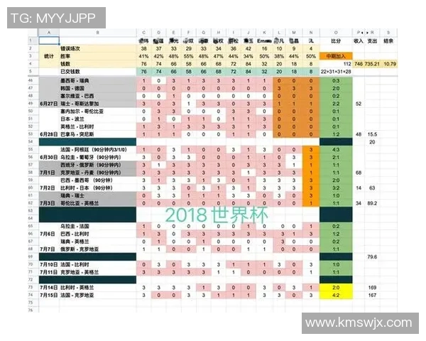 埃因霍温与兹沃勒比赛分析及竞猜推荐全攻略