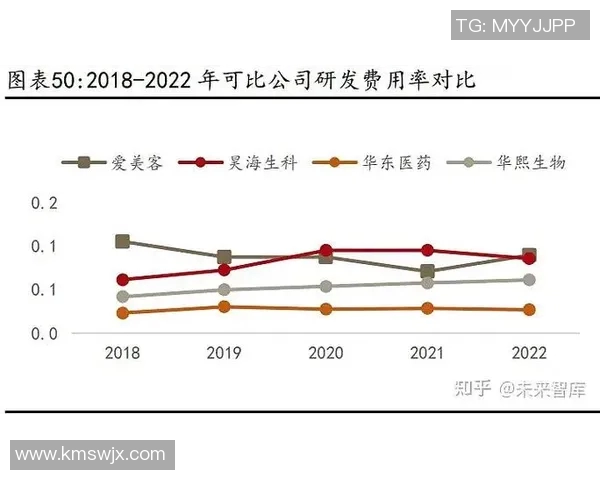 奥伦堡与秋明的精彩对决分析及比赛前瞻展望 奥伦堡与秋明的精彩对决分析及比赛前瞻展望