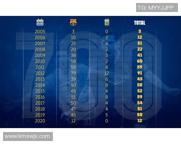 奥地利与巴西足球对决专家推荐分析及赛前预测