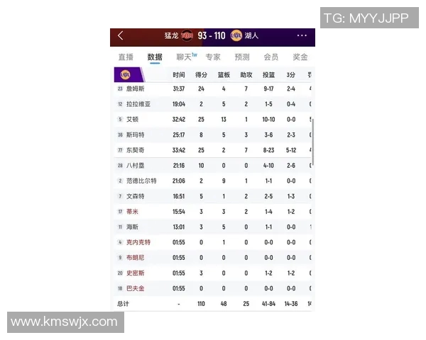 火箭队与湖人队最新赛程安排及相关新闻动态一览