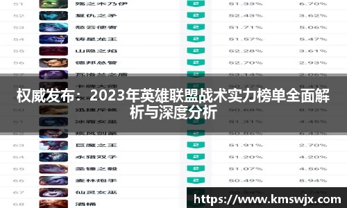 权威发布：2023年英雄联盟战术实力榜单全面解析与深度分析