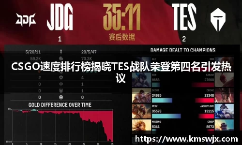 CSGO速度排行榜揭晓TES战队荣登第四名引发热议