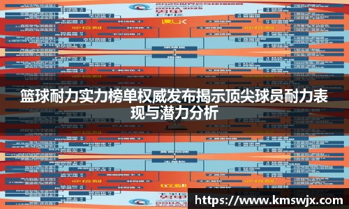 篮球耐力实力榜单权威发布揭示顶尖球员耐力表现与潜力分析