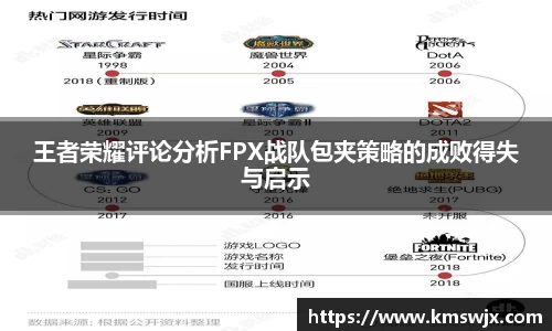 王者荣耀评论分析FPX战队包夹策略的成败得失与启示