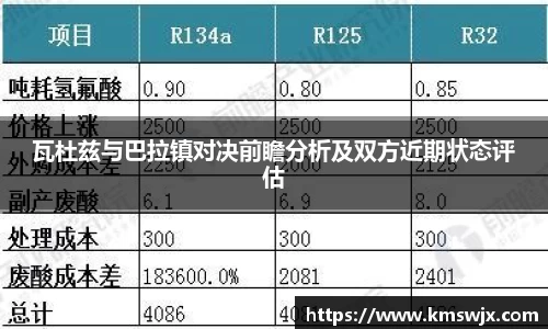 瓦杜兹与巴拉镇对决前瞻分析及双方近期状态评估