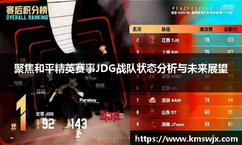 聚焦和平精英赛事JDG战队状态分析与未来展望